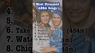 Top 10 MOST STREAMED ABBA SONGS