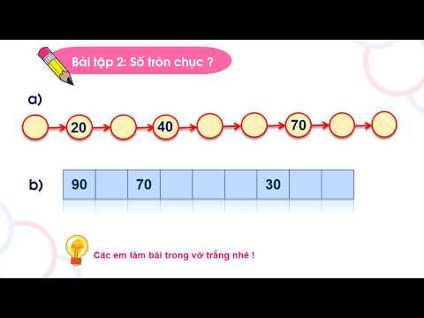 Toán 1_Tuần 23_[Trang 126] Các số tròn chục