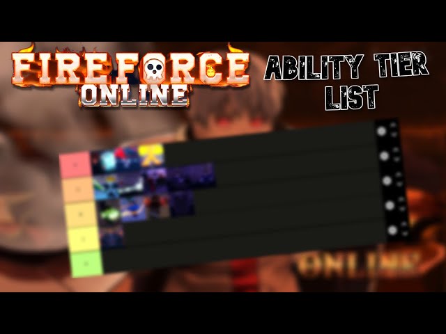 Fire Force Online: Ability Tier List - Item Level Gaming