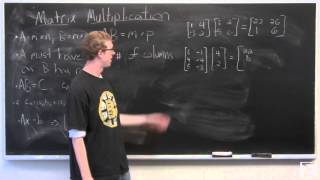 Matrix Multiplication