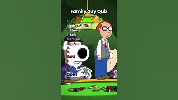 Can you guess these Family Guy Characters? #quiz #trivia #shorts