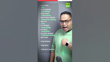 Master All English Tenses In Just 60 Seconds English Grammar Lesson To Learn All Verb Tenses 