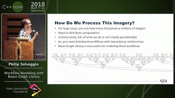 C++Now 2018: Philip Salvaggio “Workflow Modeling with Boost Graph Library”