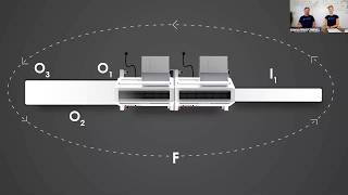 Mobius Webinars | Higher Efficiency = Higher Revenue: Secrets from the Trim Room