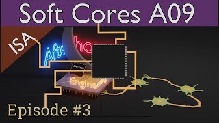 Celebrity Verilog Softcore Processor Episode 3 ISA Profile