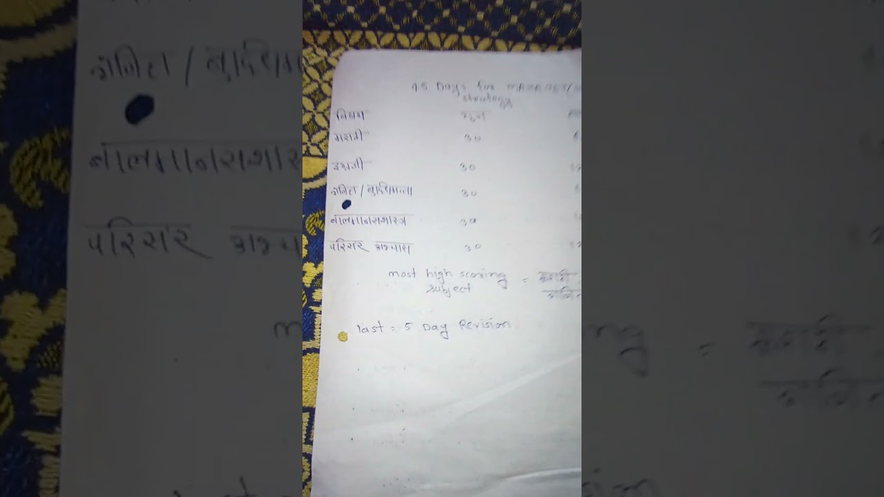 MAHA TET 45Day strategy with imp subject 