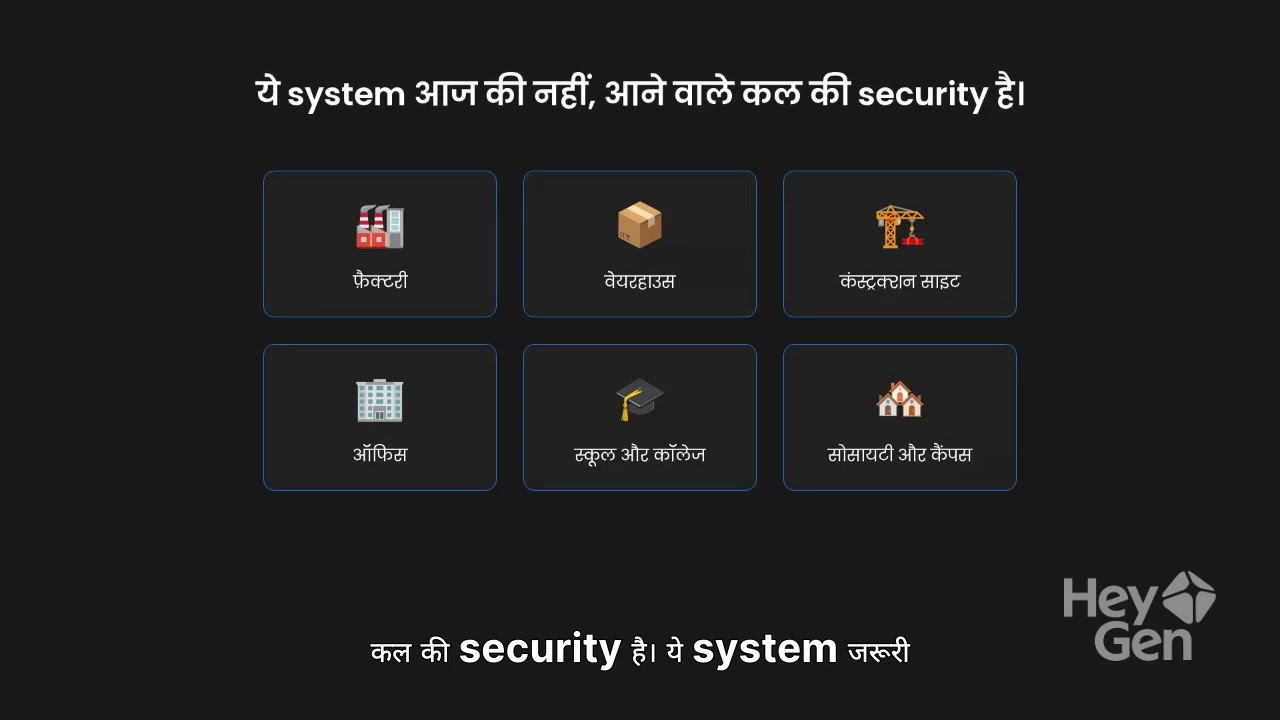AI CCTV से Restricted Area की Smart Security | Modi Group Ahmedabad
