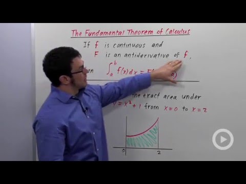 The Fundamental Theorem of Calculus - YouTube
