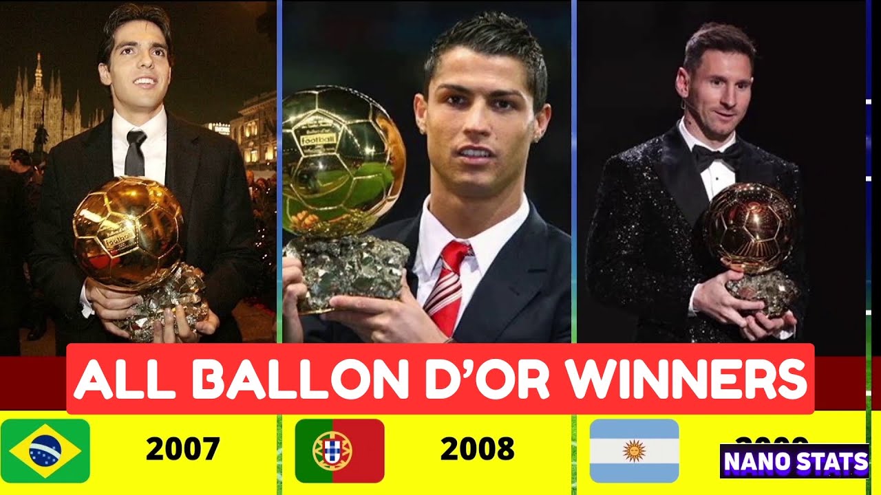 All Ballon d’Or Winners (1956–2025) 🏆 | Football Legends 