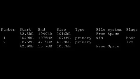 How to resize or extend the root partition in CentOS?