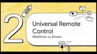 Mastering Selenium WebDriver – The Automation Tester’s Power Engine