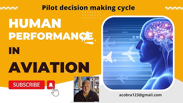 Human Performance in Aviation | Pilot Decision Making | #aviation #aviationsafety