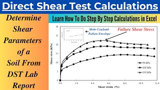 Calculate Shear Parameters of Soil From Direct Shear Test Lab Report Calculations | Solved Problem