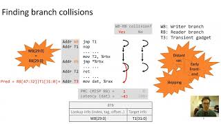 ASPLOS'20 - Session 8A - Exploring Branch Predictors for Constructing Transient Execution Trojans