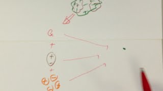 *** Multipole Development, Audience Question