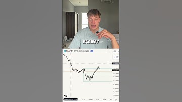 How I made TJRs trading strategy even better #daytrader #futures #ict #tjr