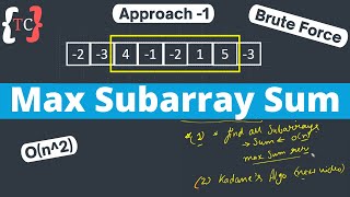 💡 Max Subarray Sum ️‍🔥 || Approach-1 Brute Force || Generating all Subarray || Techies Code || Wealth