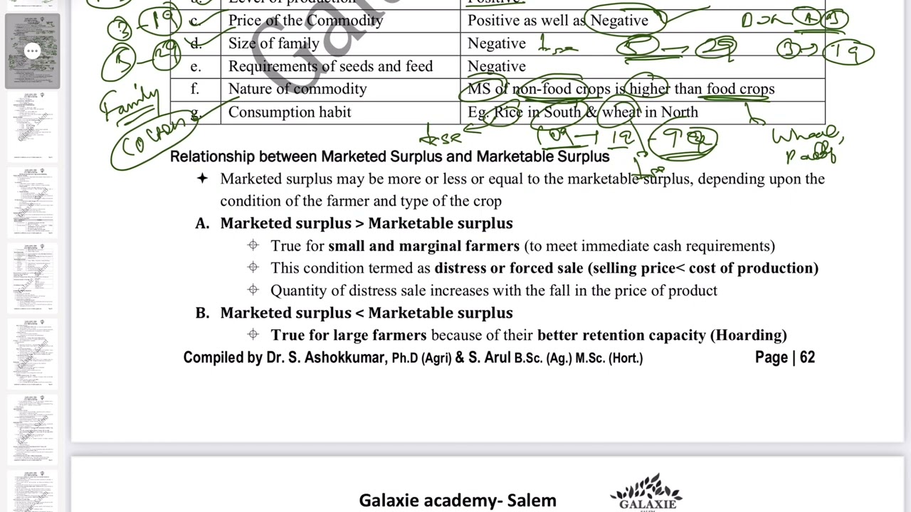 3. Economic surplus| TNPSC-AAO 2024