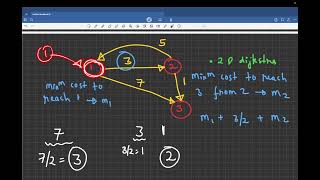 Flight Discount | CSES Graphs | Shortest Path with Discount (Dijkstra Variation)