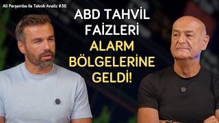 Emrah Lafçı: Küresel Piyasalar ve Faiz — 25 Eylül 2026