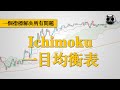 新手的福利，一个指标解决所有问题，Ichimoku一目均衡表指标的用法及胜率