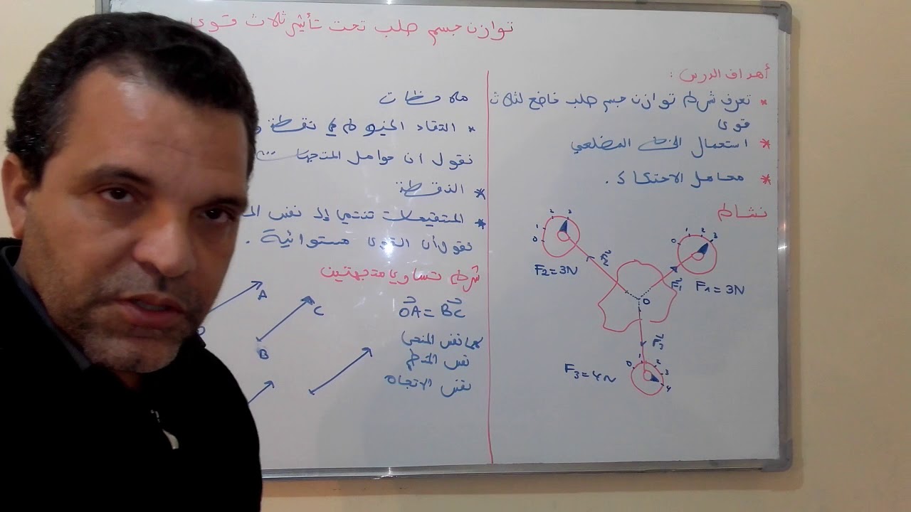 توازن جسم صلب خاضع لثلاث قوى الجزء الاول (جدع مشترك علمي )