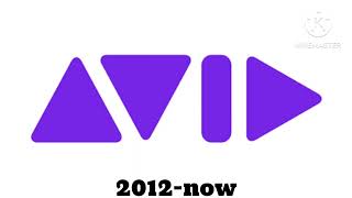 Avid historical Logos
