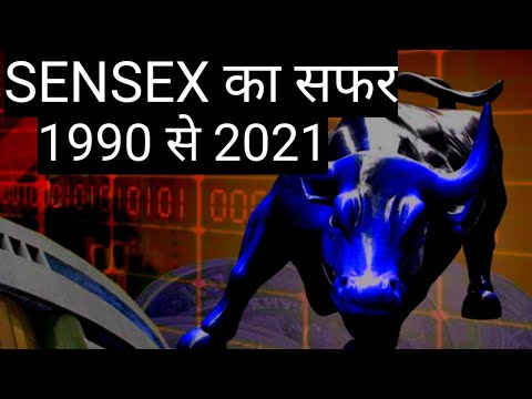 Video: Wat was Sensex in 1990?