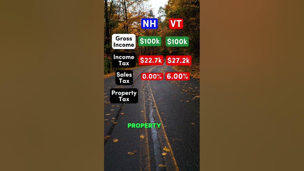 how-much-youtube-paid-us-for-100k-views-small-channel-youtube