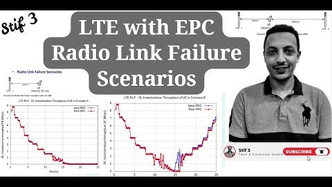 LTE with EPC | Radio Link Failure Scenarios | 5G | Demo