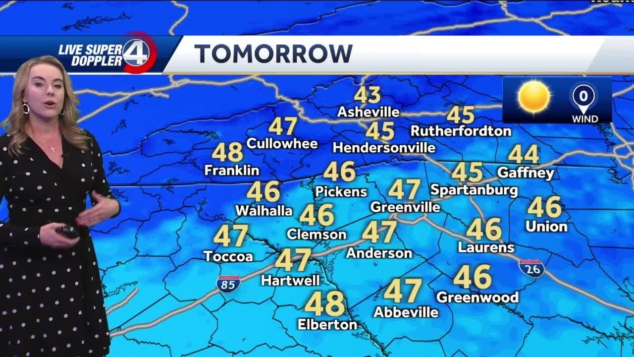 Warmer Days Ahead - YouTube