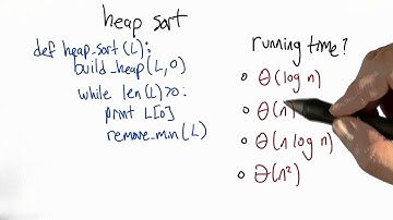 Heap Sort Performance - Intro to Algorithms