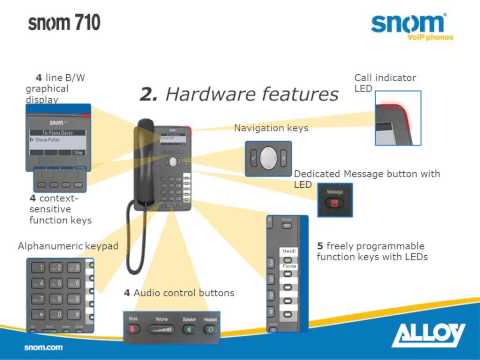 SNOM-710 Release and SNOM 700 IP Phone Series Overview