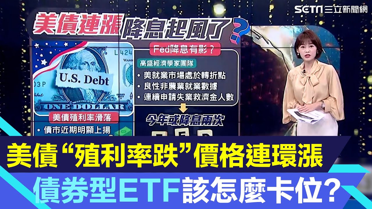 Fed降息起風了？美債“殖利率跌”價格連環漲  Fed何時出手？“債券型ETF”該怎麼卡位？00697B/00937B/00687B/00720B｜Catch大錢潮｜94要賺錢