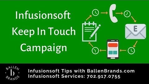 Infusionsoft Keep In Touch Campaign