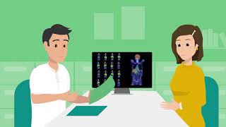 De Petct-Scan Hoe Bereidt U Zich Voor?