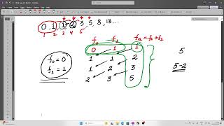While loop in C- Part 3