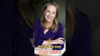 Top 10 richest actresses in the world 2024 #shorts #richestactresses #richestwomen