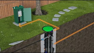 Klargester Hillmaster Pump Range