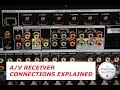 A/V Receiver Connections Explained