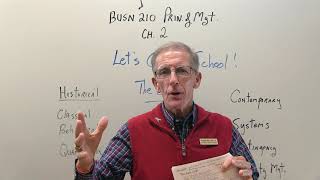Famous Joe Lane Online - BUSN 210 - Chapter 2 Net Worth
