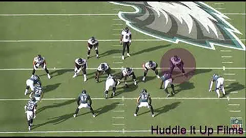 Ronnie Stanley Highlights - 2020