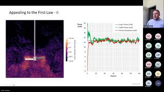 CFD Compass | Real-Time Modeling of Crystal Nucleation, Growth, and Breakage in a Bioreactor