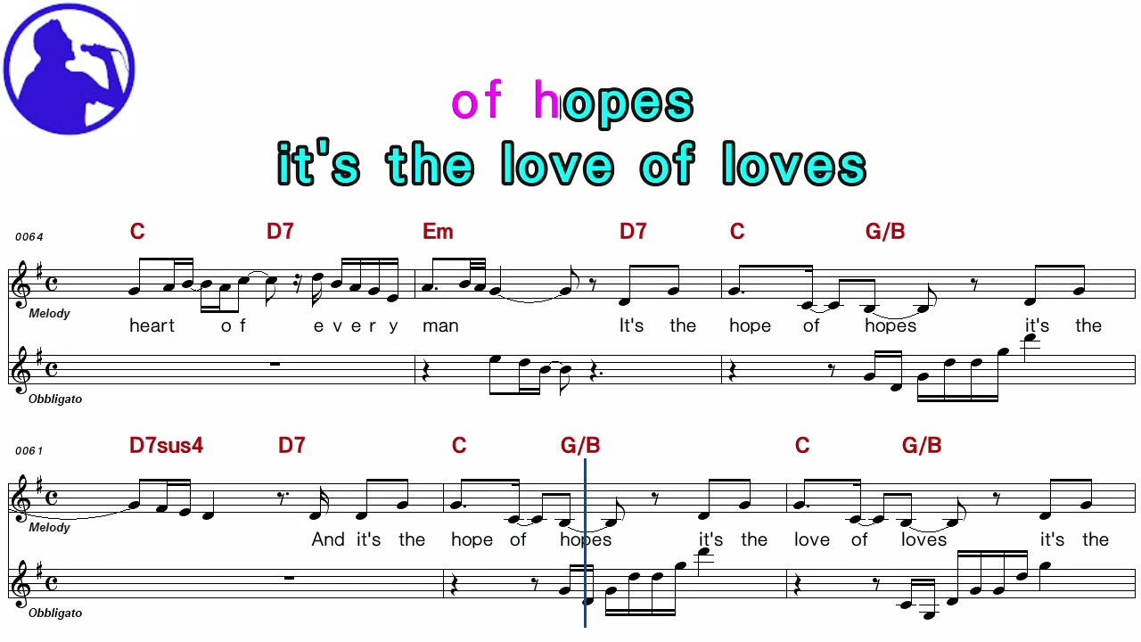 Bette Midler-From a distance karaoke sheet music for players,chord,chorus,Lyrics add(Ye karaoke)