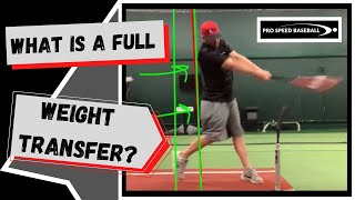 Famous How To Execute a Proper Weight Shift  | Baseball Hitting Mechanics Profile