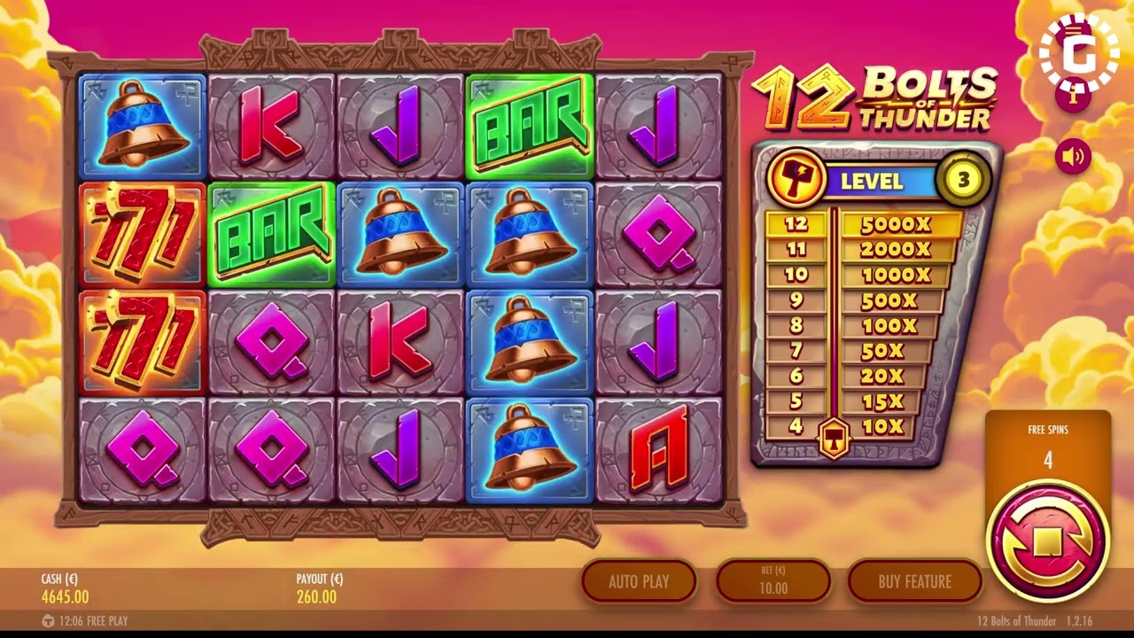 12 Bolts of Thunder by Thunderkick Slot Features | GamblerID