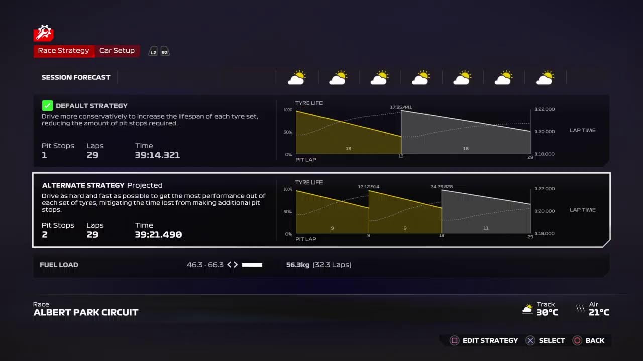 F1 24 Fusion Racing League Round 1 T1 Australia
