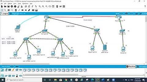 layer 2 security :Vlan (portfolio4)