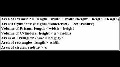 The Rhind Mathematical Papyrus