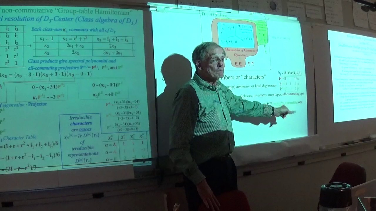 Group Theory in Quantum Mechanics (2017 Sp) - Lecture #15 (Part 2)